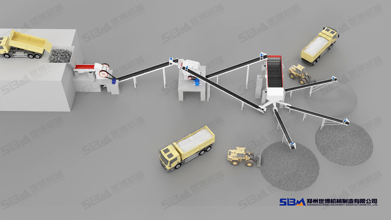 標(biāo)準(zhǔn)石子破碎設(shè)備配置方案