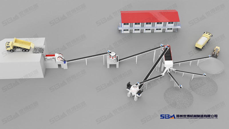 碎石場破碎制砂生產(chǎn)線設(shè)備布置圖