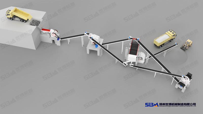風化料制砂洗砂機設備配置圖